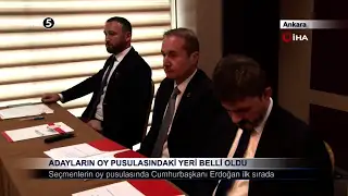 Cumhurbaşkanı Adaylarının Pusuladaki Yeri Belli Oldu